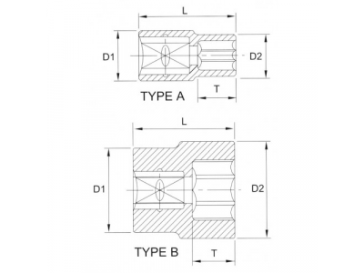 Головка торцевая 12гр. 1/2" 23мм от LICOTA Головка торцевая 12гр. 1/2" 23мм