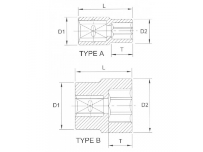 Головка торцевая 6гр. 1/2" 13мм от LICOTA Головка торцевая 6гр. 1/2" 13мм